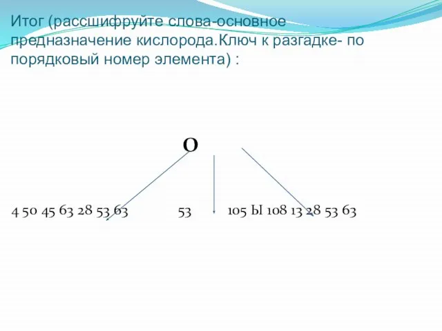 Итог (рассшифруйте слова-основное предназначение кислорода.Ключ к разгадке- по порядковый номер элемента) :