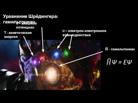 Т - кинетическая энергия V – внешний потенциал U – электрон-электронное взаимодействие Уравнение Шрёдингера: гамильтониан