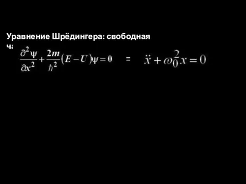 Уравнение Шрёдингера: свободная частица