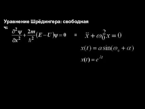 Уравнение Шрёдингера: свободная частица