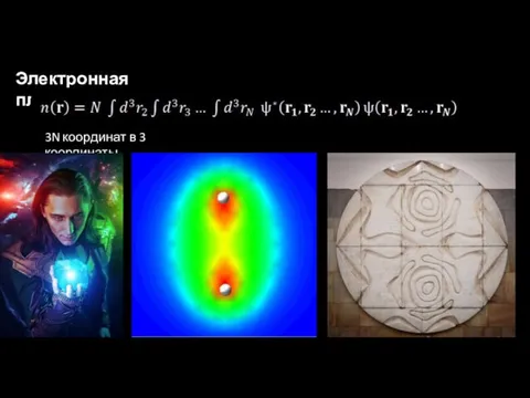 Электронная плотность 3N координат в 3 координаты