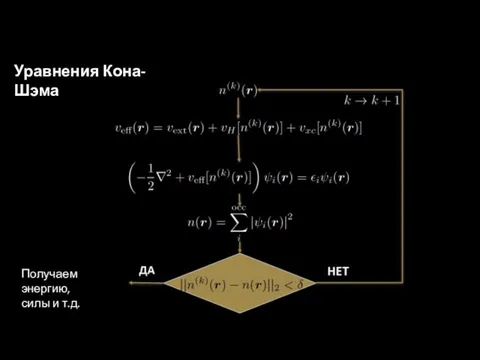 Получаем энергию, силы и т.д. Уравнения Кона-Шэма