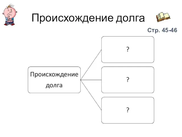 Происхождение долга