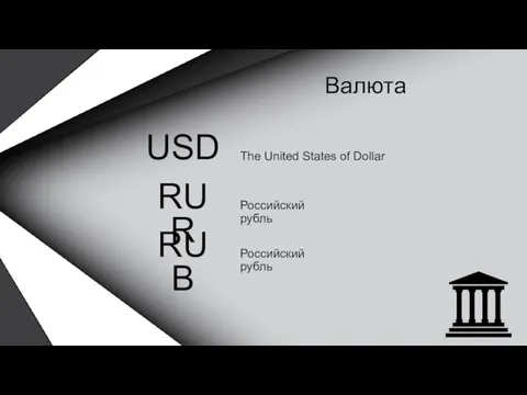 Валюта USD The United States of Dollar RUR RUB Российский рубль Российский рубль