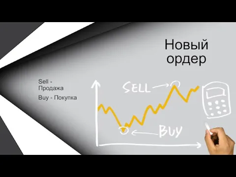 Sell - Продажа Buy - Покупка Новый ордер