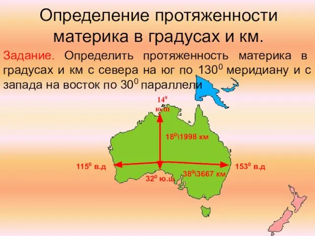 Определение протяженности материка в градусах и км. Задание. Определить протяженность материка в