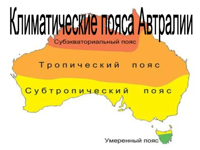 Климатические пояса Автралии