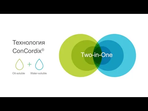 Two-in-One Технология ConCordix® Water-soluble Oil-soluble