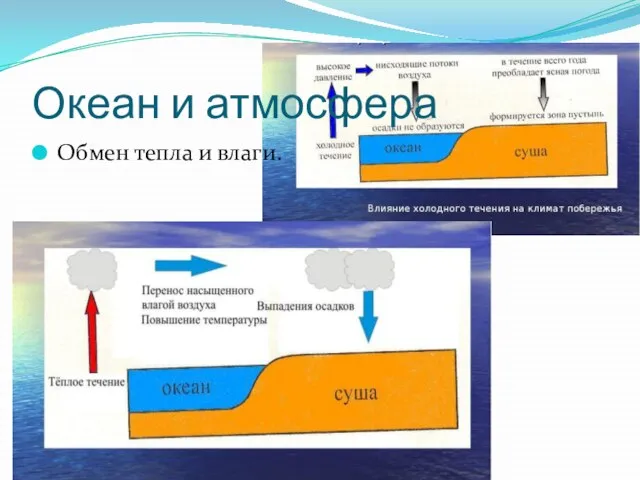 Океан и атмосфера Обмен тепла и влаги.