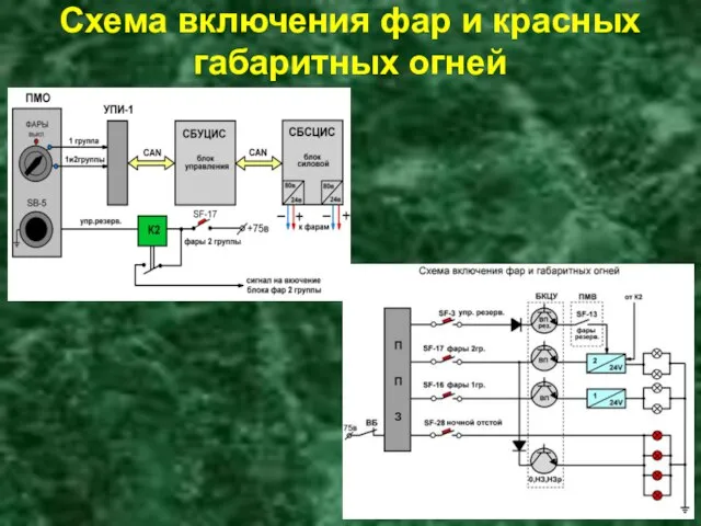 Схема включения фар и красных габаритных огней