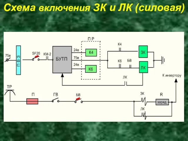 Схема включения ЗК и ЛК (силовая)