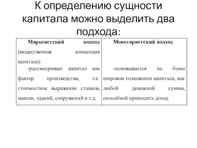 К определению сущности капитала можно выделить два подхода: