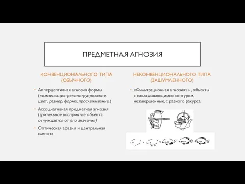 КОНВЕНЦИОНАЛЬНОГО ТИПА (ОБЫЧНОГО) Апперцептивная агнозия формы (компенсация: реконструирование, цвет, размер, форма, прослеживание,)