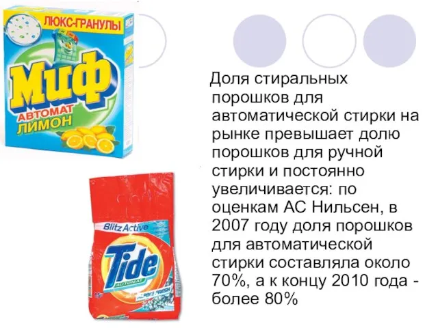 Доля стиральных порошков для автоматической стирки на рынке превышает долю порошков для