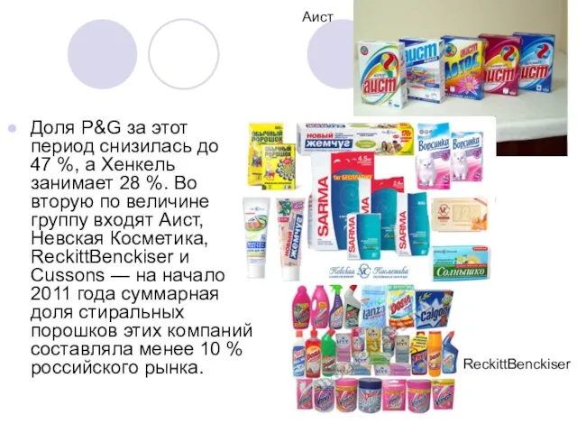 Доля P&G за этот период снизилась до 47 %, а Хенкель занимает