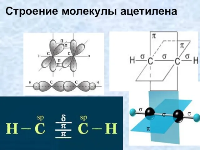 Строение молекулы ацетилена