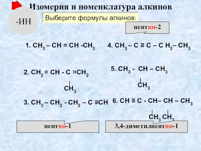 Изомерия и номенклатура алкинов 1. СН3 – СН = СН -СН3 2.