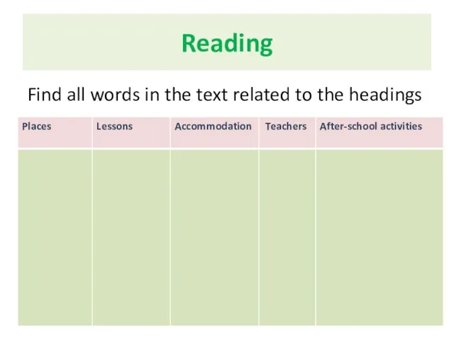 Find all words in the text related to the headings Reading