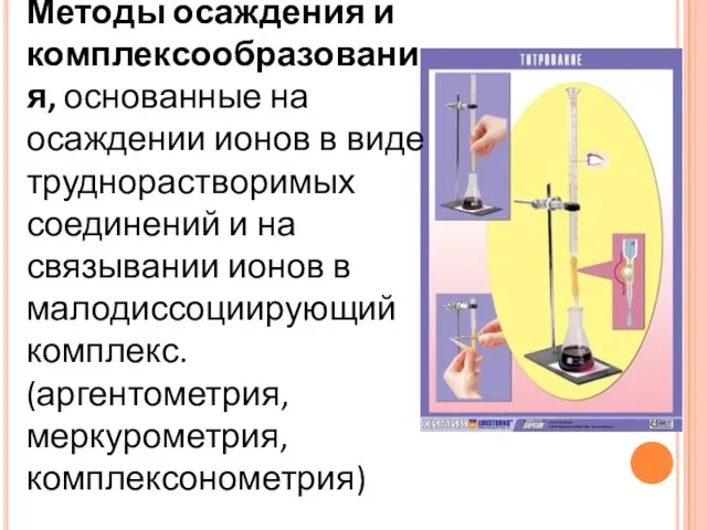 Методы осаждения и комплексообразования, основанные на осаждении ионов в виде труднорастворимых соединений