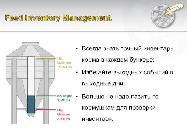 Всегда знать точный инвентарь корма в каждом бункере; Избегайте выходных событий в