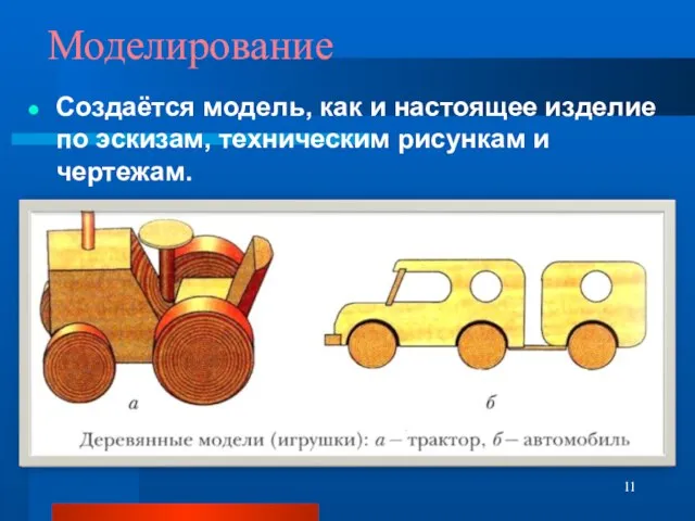 Моделирование Создаётся модель, как и настоящее изделие по эскизам, техническим рисункам и чертежам.