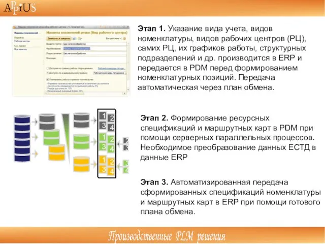 Этап 1. Указание вида учета, видов номенклатуры, видов рабочих центров (РЦ), самих