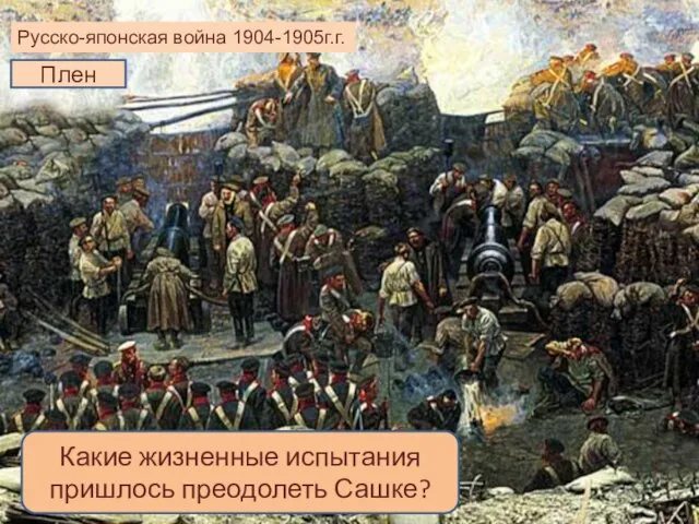 Русско-японская война 1904-1905г.г. Какие жизненные испытания пришлось преодолеть Сашке? Плен