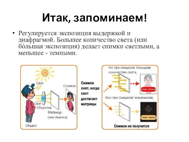 Итак, запоминаем! Регулируется экспозиция выдержкой и диафрагмой. Большее количество света (или бóльшая