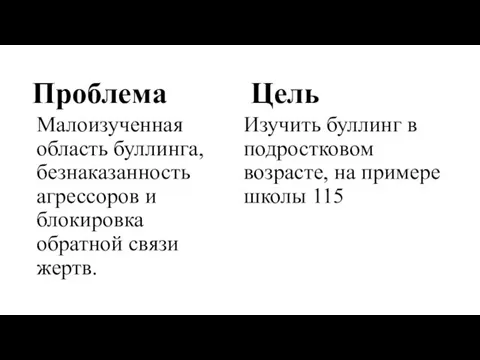 Проблема Малоизученная область буллинга, безнаказанность агрессоров и блокировка обратной связи жертв. Цель