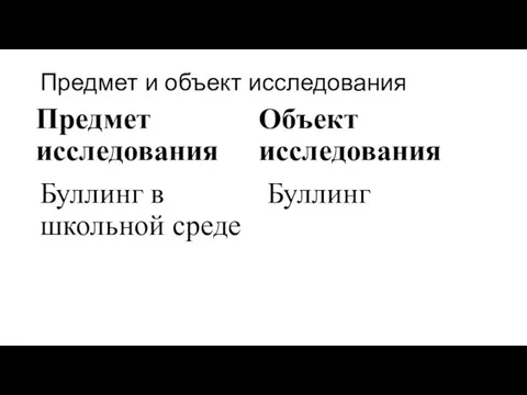 Предмет и объект исследования Предмет исследования Буллинг в школьной среде Объект исследования Буллинг