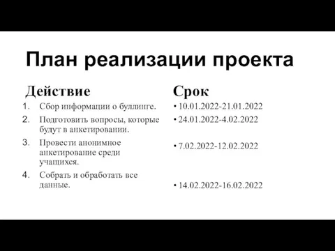 План реализации проекта Действие Сбор информации о буллинге. Подготовить вопросы, которые будут