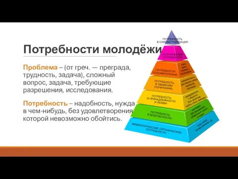 Потребности молодёжи Проблема – (от греч. — преграда, трудность, задача), сложный вопрос,