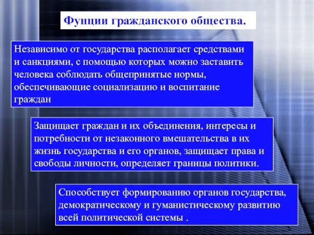 Фунции гражданского общества. Независимо от государства располагает средствами и санкциями, с помощью