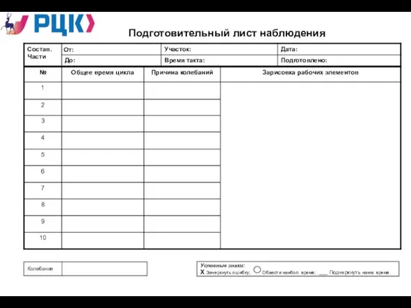 Подготовительный лист наблюдения Колебания Условные знаки: Х Зачеркнуть ошибку; Обвести наибол. время;