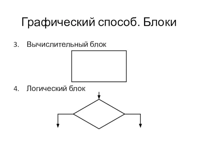 Графический способ. Блоки Вычислительный блок Логический блок