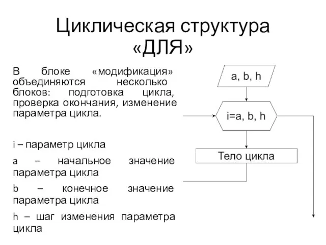 Циклическая структура «ДЛЯ» В блоке «модификация» объединяются несколько блоков: подготовка цикла, проверка