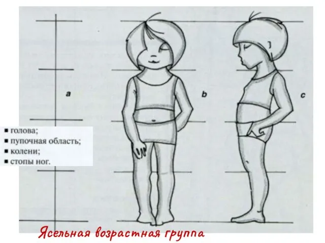 Ясельная возрастная группа