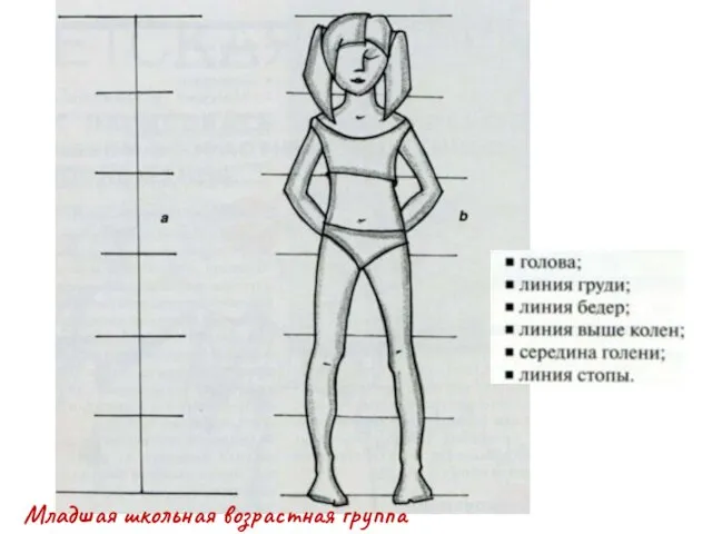 Младшая школьная возрастная группа