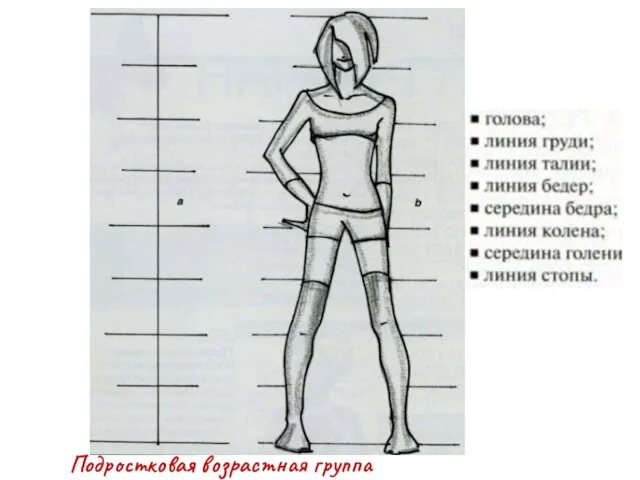 Подростковая возрастная группа