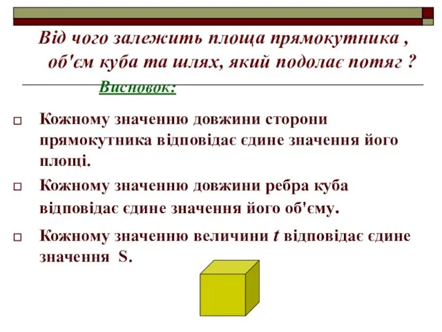 Від чого залежить площа прямокутника , об'єм куба та шлях, який подолає