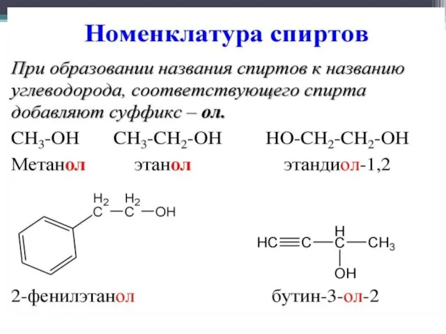 Номенклатура спиртов.