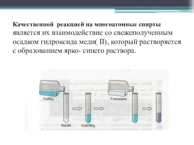 Качественной реакцией на многоатомные спирты является их взаимодействие со свежеполученным осадком гидроксида