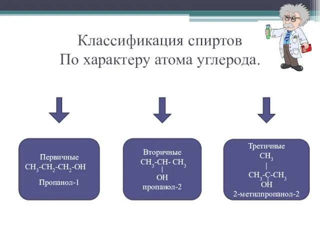 Классификация спиртов По характеру атома углерода. Первичные СН3-СН2-СН2-ОН Пропанол-1 Вторичные СН3-СН- СН3