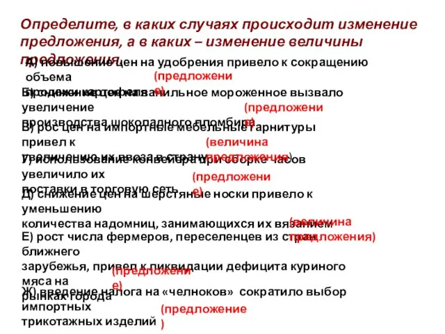 Определите, в каких случаях происходит изменение предложения, а в каких – изменение