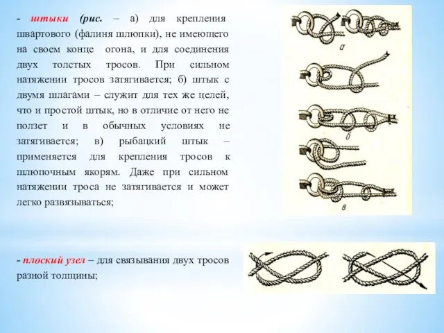 - штыки (рис. – а) для крепления швартового (фалиня шлюпки), не имеющего