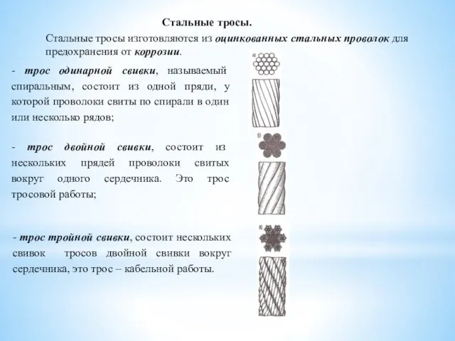 Стальные тросы. Стальные тросы изготовляются из оцинкованных стальных проволок для предохранения от