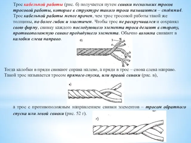 Трос кабельной работы (рис. б) получается путем свивки нескольких тросов тросовой работы,