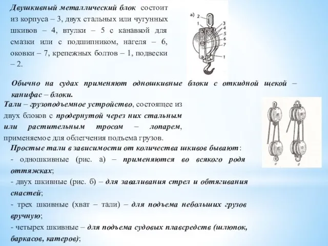 Двушкивный металлический блок состоит из корпуса – 3, двух стальных или чугунных