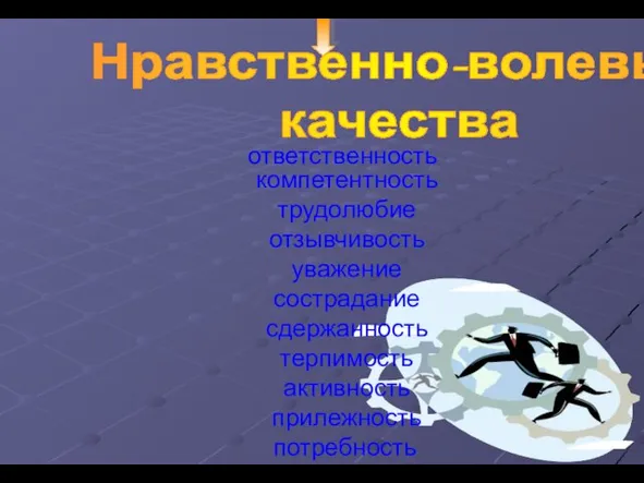 Нравственно-волевые качества компетентность трудолюбие отзывчивость уважение сострадание сдержанность терпимость активность прилежность потребность ответственность