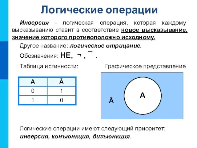 Инверсия - логическая операция, которая каждому высказыванию ставит в соответствие новое высказывание,